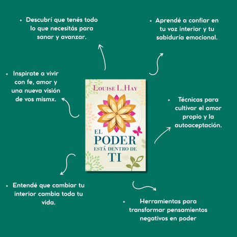 El poder está dentro de ti / The Power Is Within You – Louise L. Hay (Spanish Edition)