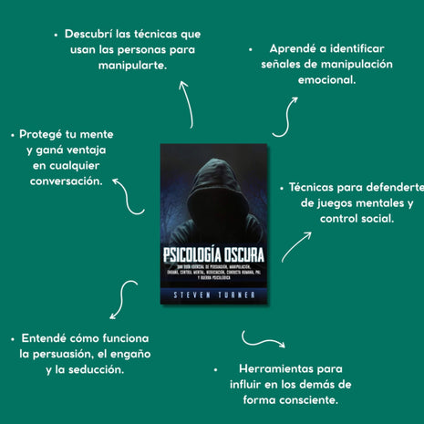 Psicología oscura / Dark Psychology – Steven Turner (Spanish Edition)