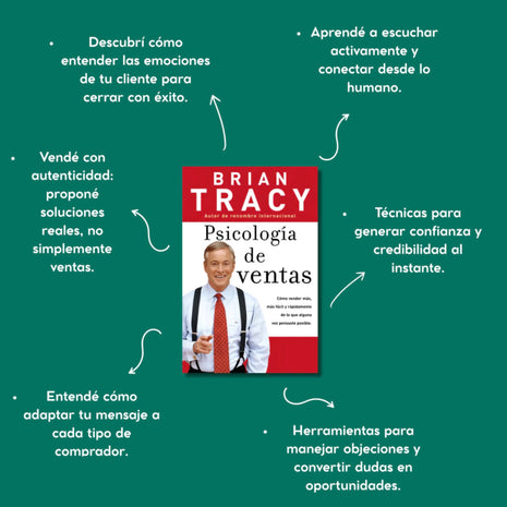 Psicología de ventas / The Psychology of Selling – Brian Tracy (Spanish Edition)