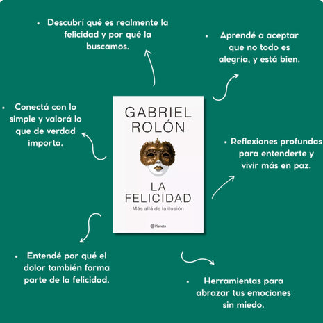 La felicidad / Happiness – Gabriel Rolón (Spanish Edition)