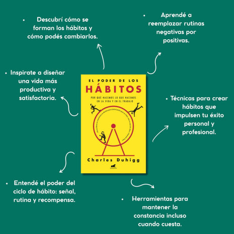 El poder de los hábitos / The Power of Habit – Charles Duhigg (Spanish Edition)