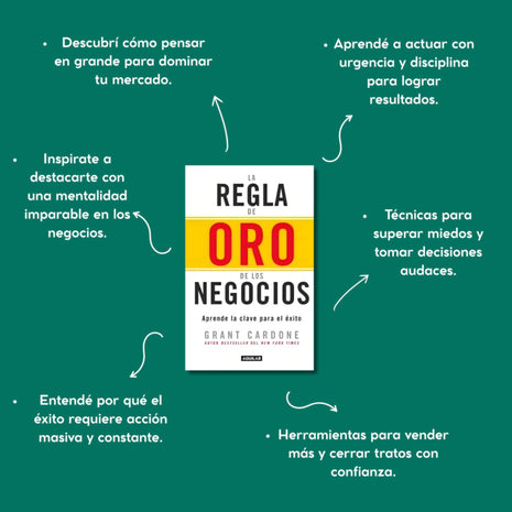 La regla de oro de los negocios / The Golden Rule of Business – Grant Cardone (Spanish Edition)