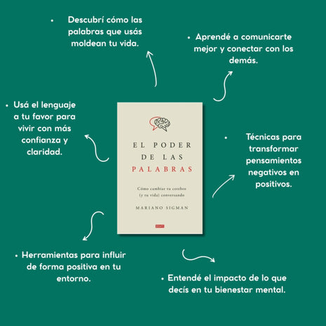 El poder de las palabras / The Power of Words – Mariano Sigman (Spanish Edition)