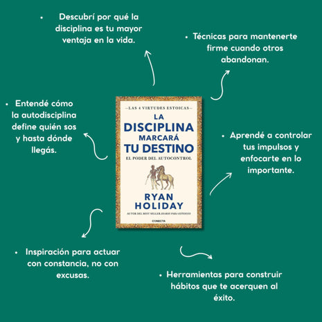 La disciplina marcará tu destino / Discipline Is Destiny – Ryan Holiday (Spanish Edition)