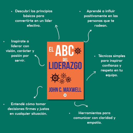 El ABC del Liderazgo / The ABCs of Leadership – John C. Maxwell (Spanish Edition)