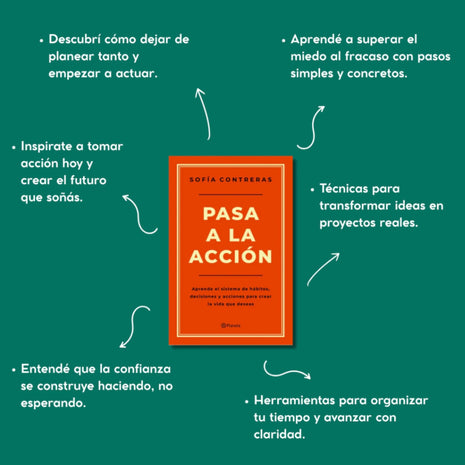 Pasa a la acción / Take Action – Sofía Contreras (Spanish Edition)