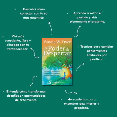 El poder de despertar / The Power of Awakening – Wayne W. Dyer (Spanish Edition)