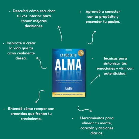 La voz de tu alma (Vol. 1) / The Voice of Your Soul – Lain García Calvo (Spanish Edition)