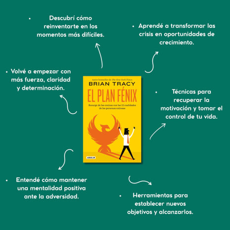 El Plan Fénix / The Phoenix Plan – Brian Tracy (Spanish Edition)
