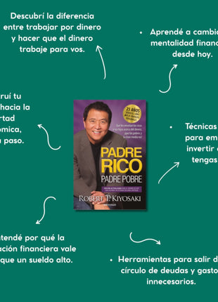 Padre Rico Padre Pobre / Rich Dad Poor Dad – Robert T. Kiyosaki (Spanish Edition)