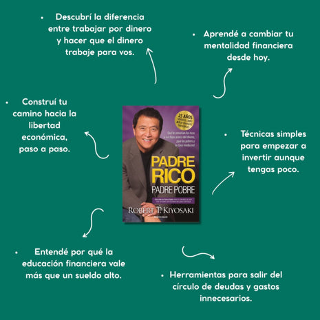 Padre Rico Padre Pobre / Rich Dad Poor Dad – Robert T. Kiyosaki (Spanish Edition)