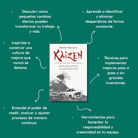 Kaizen: el método de Toyota de la mejora continua / Kaizen: Toyota’s Method of Continuous Improvement – Daniel Herrero (Spanish Edition)