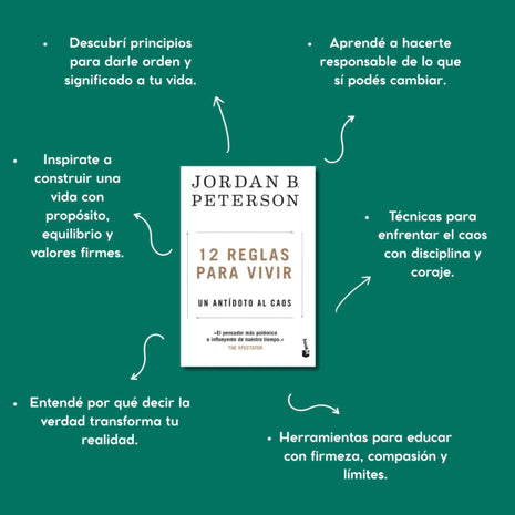 12 reglas para vivir / 12 Rules for Life – Jordan B. Peterson (Spanish Edition)