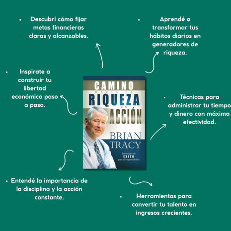 Camino hacia la riqueza en acción / Action Path to Wealth – Brian Tracy (Spanish Edition)