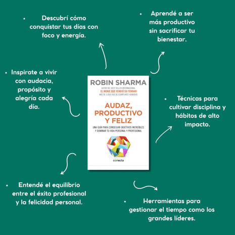 Audaz, productivo y feliz / The Everyday Hero Manifesto – Robin Sharma (Spanish Edition)