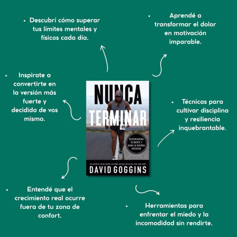 Nunca terminar / Never Finished – David Goggins (Spanish Edition)