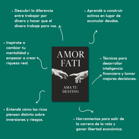 Amor Fati, Ama tu Destino / Amor Fati, Love Your Fate – Casimiro Ruiz (Spanish Edition)
