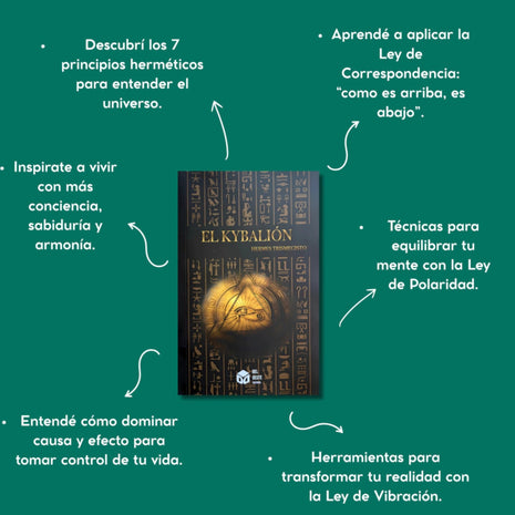 El Kybalion / The Kybalion – Hermes Trismegisto (Spanish Edition)
