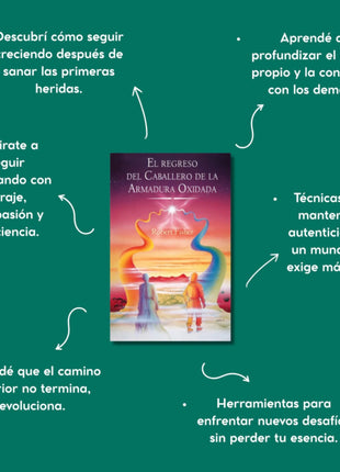 El regreso del caballero de la armadura oxidada / The Return of the Knight in Rusty Armor – Robert Fisher (Spanish Edition)