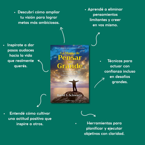 La magia de pensar en grande / The Magic of Thinking Big – David J. Schwartz (Spanish Edition)