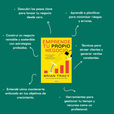 Emprende tu propio negocio / Start and Build Your Own Business – Brian Tracy (Spanish Edition)