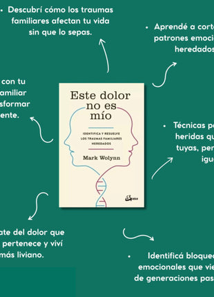Este dolor no es mío / It Didn't Start with You – Mark Wolynn (Spanish Edition)