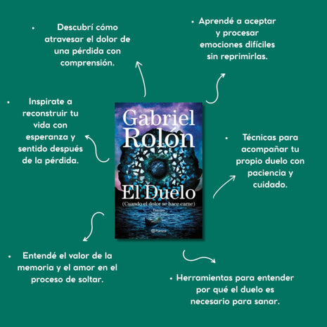 El Duelo / Grief – Gabriel Rolón (Spanish Edition)
