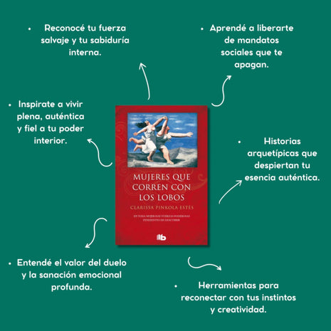 Mujeres que corren con los lobos / Women Who Run with the Wolves – Clarissa Pinkola Estés (Spanish Edition)