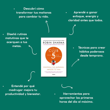 El Club de las 5 de la mañana / The 5 AM Club – Robin Sharma (Spanish Edition)