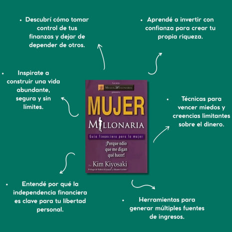Mujer millonaria / Rich Woman – Kim Kiyosaki (Spanish Edition)