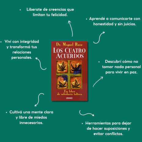 Los 4 acuerdos / The Four Agreements – Don Miguel Ruiz (Spanish Edition)