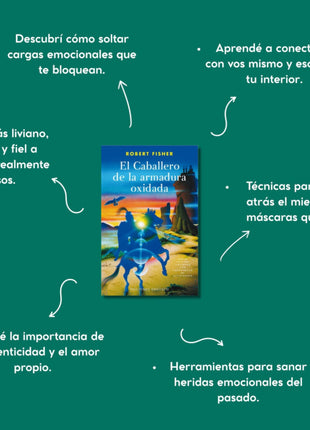 El Caballero de la Armadura Oxidada / The Knight in Rusty Armor – Robert Fisher (Spanish Edition)