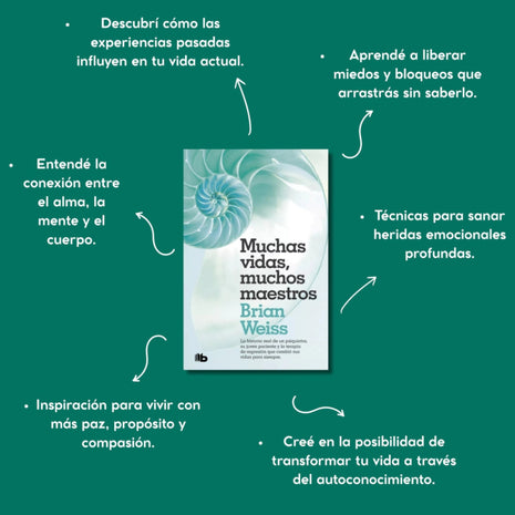 Muchas vidas, muchos maestros / Many Lives, Many Masters – Brian Weiss (Spanish Edition)