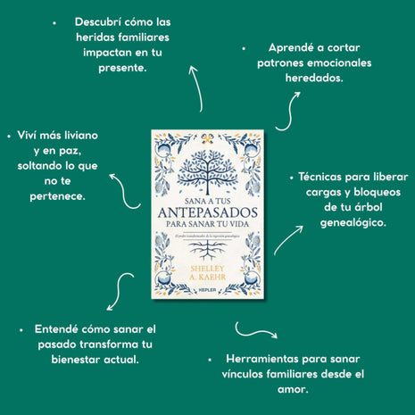 Sana a tus antepasados para sanar tu vida / Heal Your Ancestors to Heal Your Life – Shelley A. Kaehr (Spanish Edition)