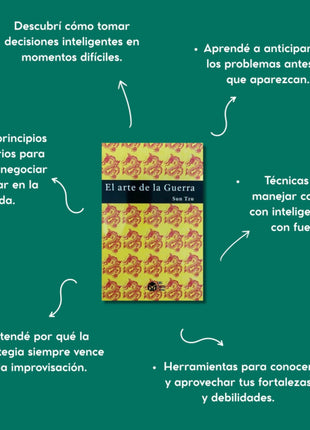 El Arte de la Guerra / The Art of War – Sun Tzu (Spanish Edition)
