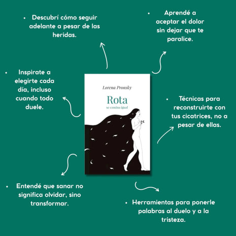 Rota se camina igual / Broken, You Still Walk – Lorena Pronsky (Spanish Edition)