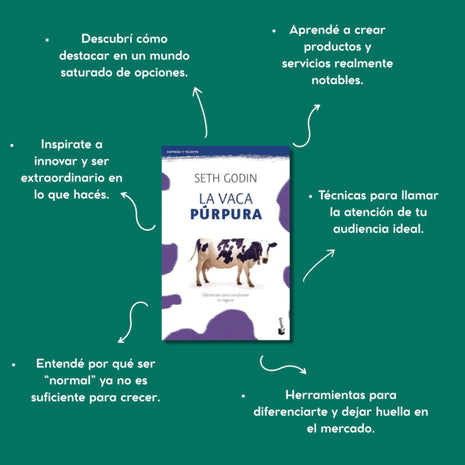 La vaca púrpura / Purple Cow – Seth Godin (Spanish Edition)