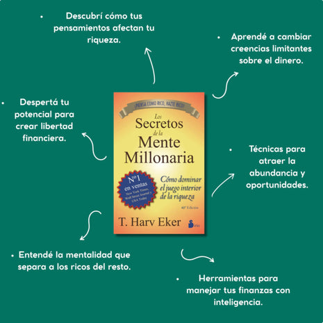 Los secretos de la mente millonaria / Secrets of the Millionaire Mind – T. Harv Eker (Spanish Edition)
