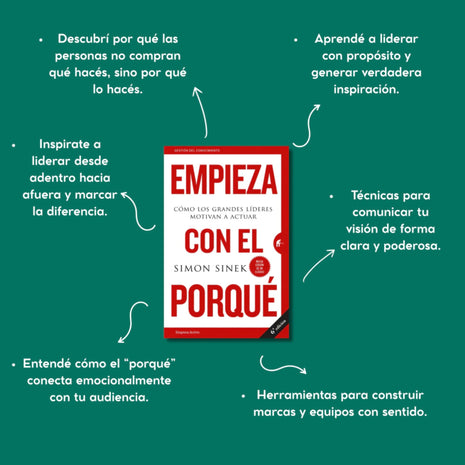 Empieza con el porqué / Start With Why – Simon Sinek (Spanish Edition)