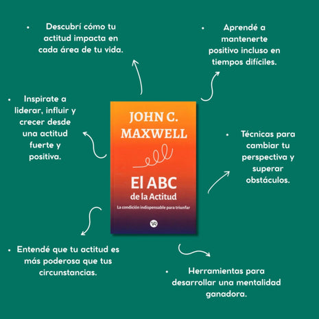 El ABC de la Actitud / The ABCs of Attitude – John C. Maxwell (Spanish Edition)