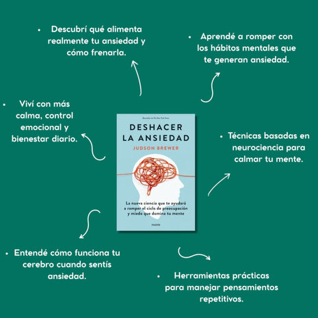 Deshacer la Ansiedad / Unwinding Anxiety – Judson Brewer (Spanish Edition)