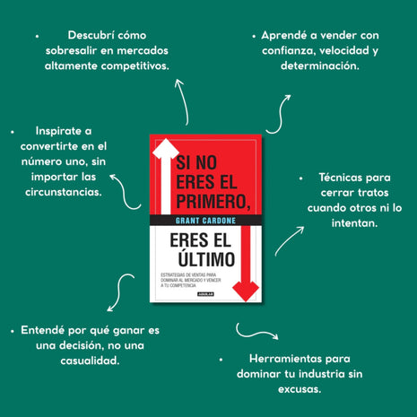 Si no eres el primero, eres el último / If You’re Not First, You’re Last – Grant Cardone (Spanish Edition)