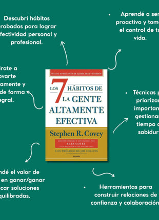 Los 7 hábitos de la gente altamente efectiva (Nueva edición 2023) / The 7 Habits of Highly Effective People (2023 Edition) – Stephen R. Covey (Spanish Edition)