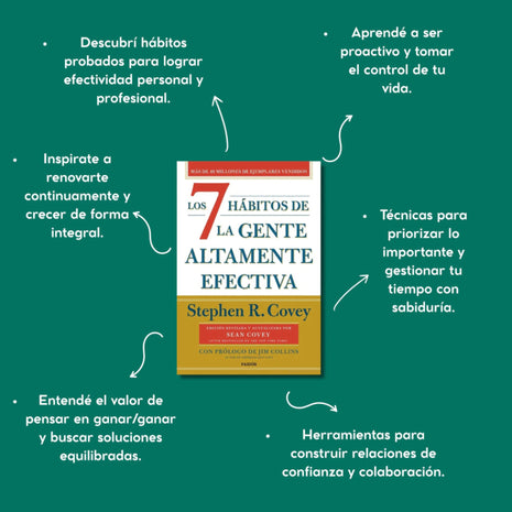 Los 7 hábitos de la gente altamente efectiva (Nueva edición 2023) / The 7 Habits of Highly Effective People (2023 Edition) – Stephen R. Covey (Spanish Edition)