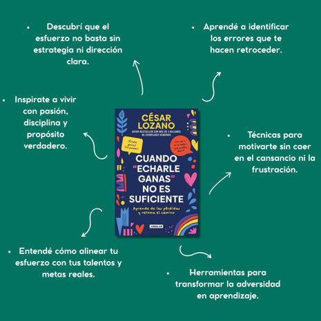 Cuando echarle ganas no es suficiente / When Trying Hard Is Not Enough – César Lozano (Spanish Edition)
