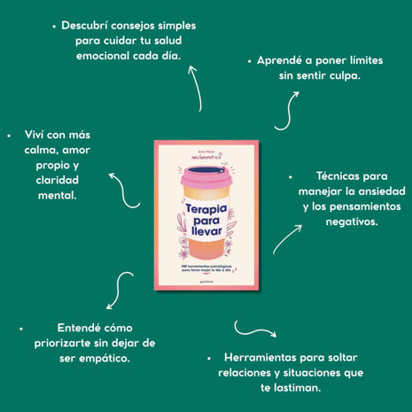 Terapia para llevar / Therapy To-Go – Ana Pérez (Spanish Edition)