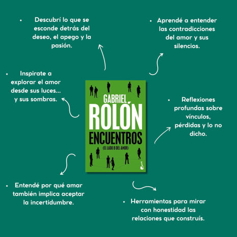Encuentros / Encounters – Gabriel Rolón (Spanish Edition)