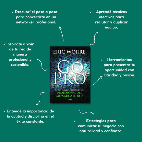 Go Pro / Go Pro – Eric Worre (Spanish Edition)