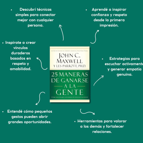 25 maneras de ganarse a la gente – John C. Maxwell (Spanish Edition)