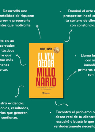El vendedor millonario / The Millionaire Salesman – Yudiz Lonzoy (Spanish Edition)